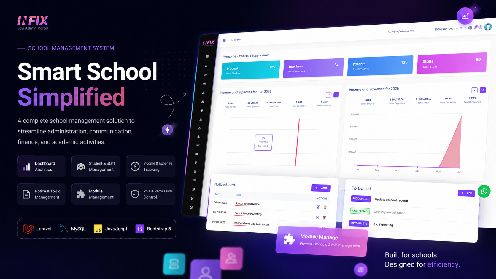 Product screenshot of School-management ERP — a 54-module monolith made fast without a rewrite — primary view